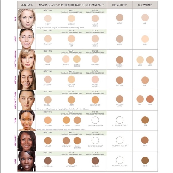 Jane Iredale Tester Terra PurePressed Refill - Picture 5 of 5